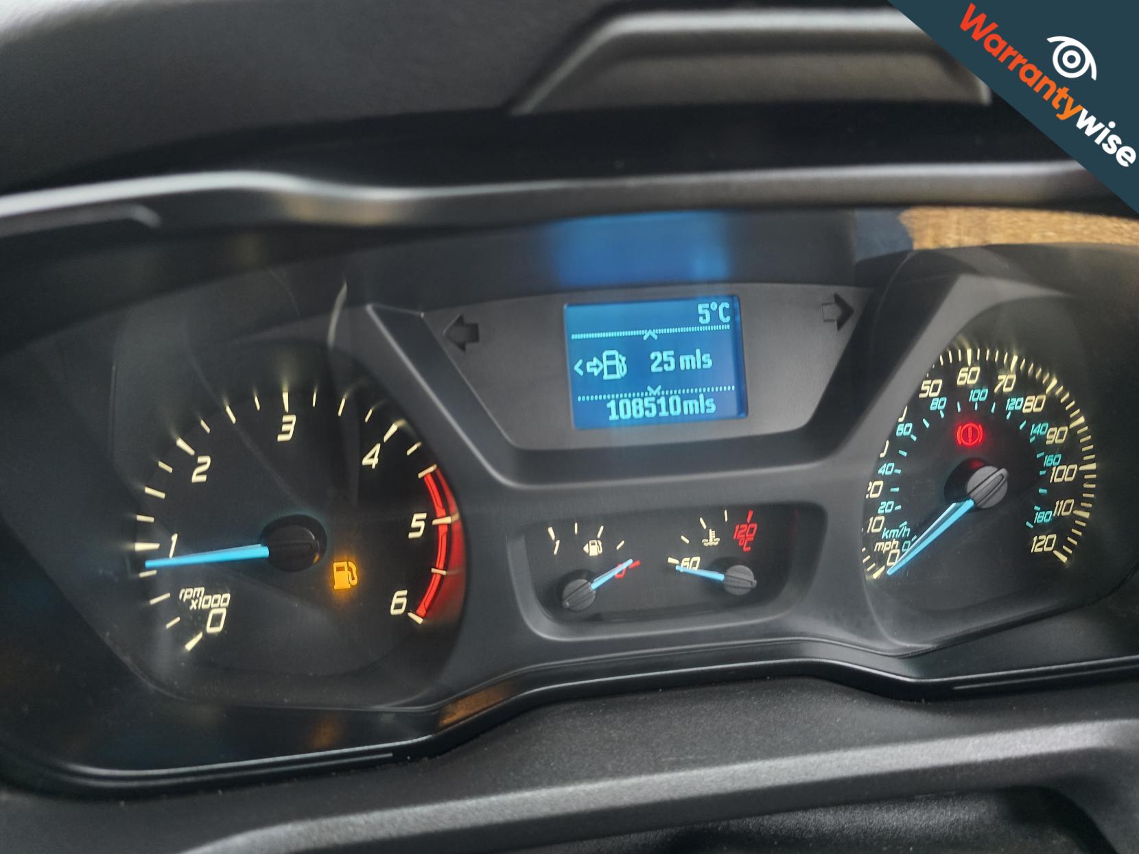 Ford Transit 2.0 350 EcoBlue Panel Van 5dr Diesel Manual RWD L3 H3 Euro 6 (130 ps)