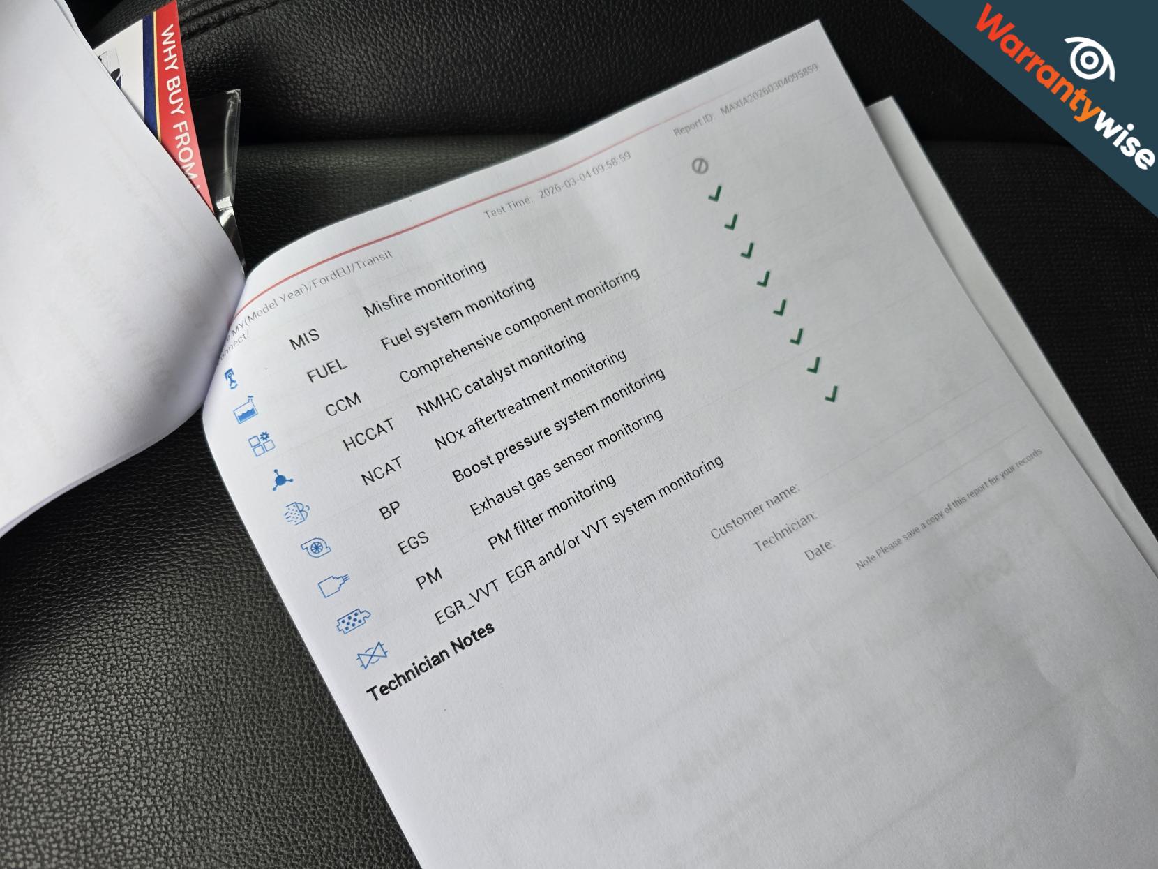 Ford Transit Connect 1.5 220 EcoBlue Leader Crew Van Double Cab 6dr Diesel Manual L1 Euro 6 (s/s) (100 ps)