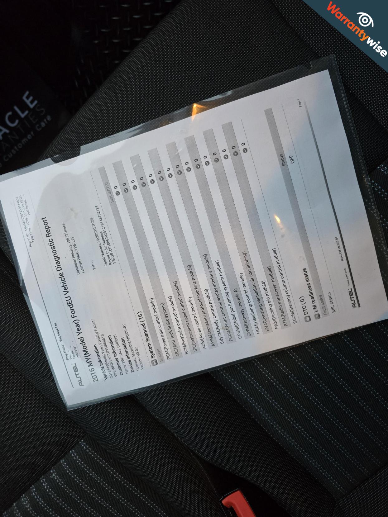 Ford Transit Custom 2.0 TDCi 340 Trend Panel Van 5dr Diesel Manual L2 H2 (165 g/km, 128 bhp)