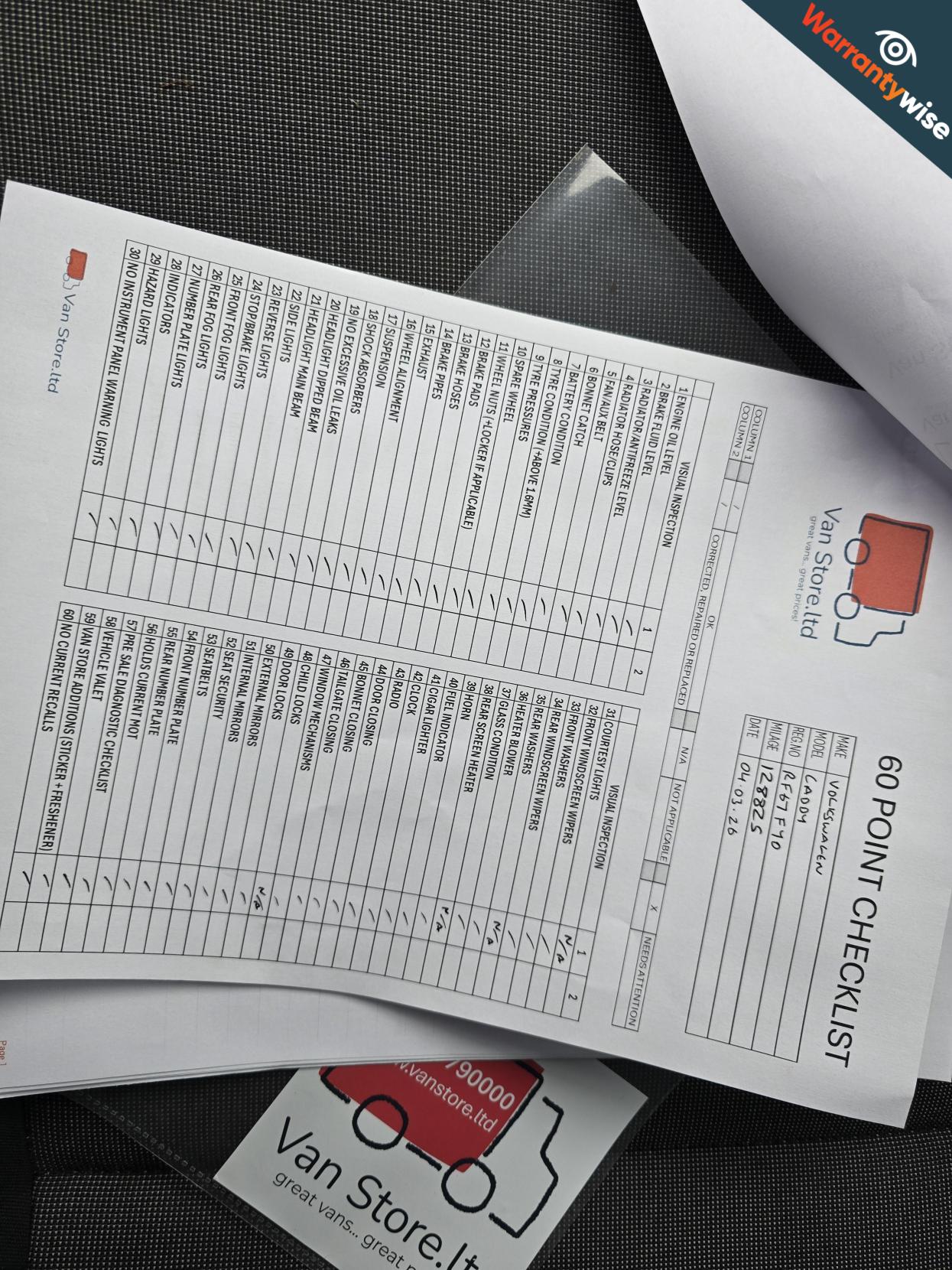 Volkswagen Caddy 1.0 TSI C20 BlueMotion Tech Trendline Panel Van 5dr Petrol Manual SWB Euro 6 (s/s) (102 ps)